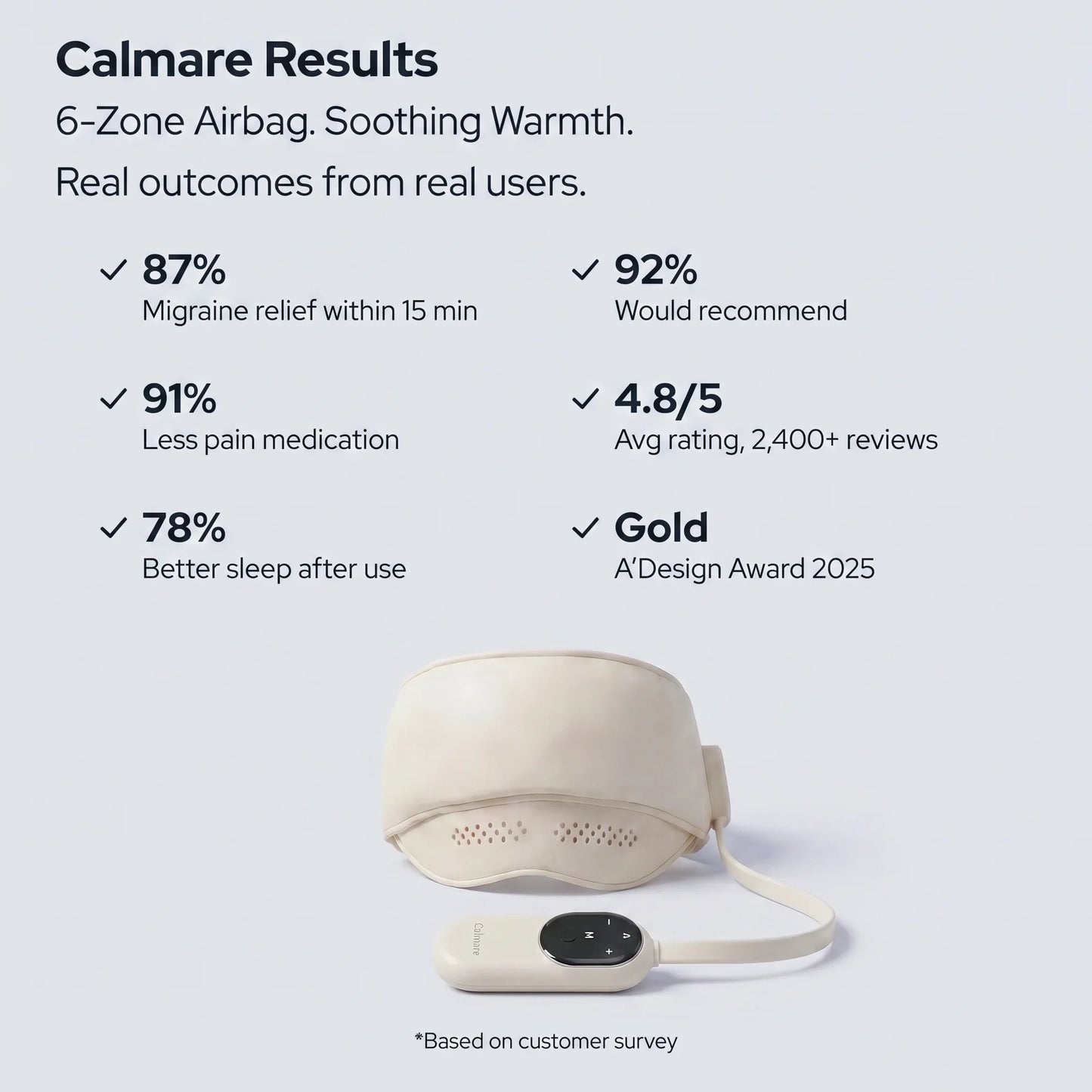 Original Calmare One